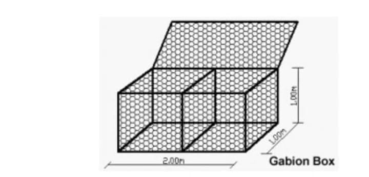 Gabionenkorbset – Bild 2